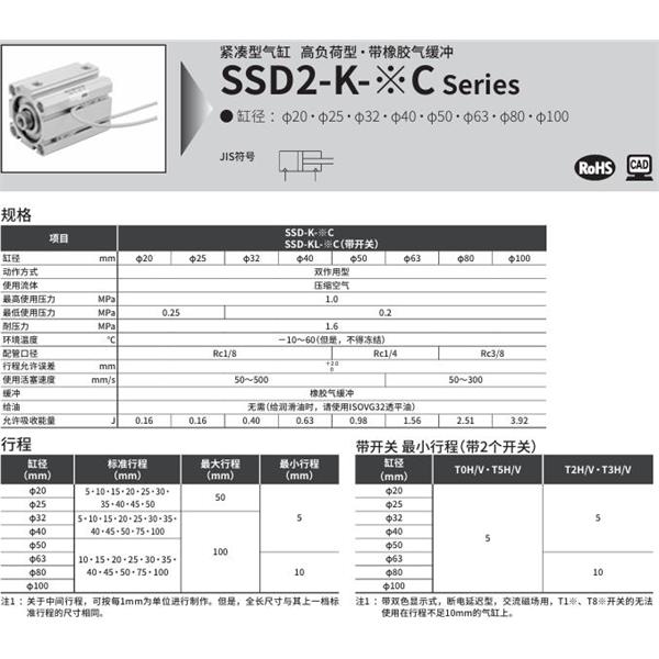 CKD喜開理緊湊型氣缸SSD2-K-63C-10-N-LB-I