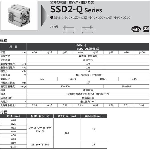 CKD喜開理緊湊型氣缸SSD2-Q-80-10-R-NM0-LB-I