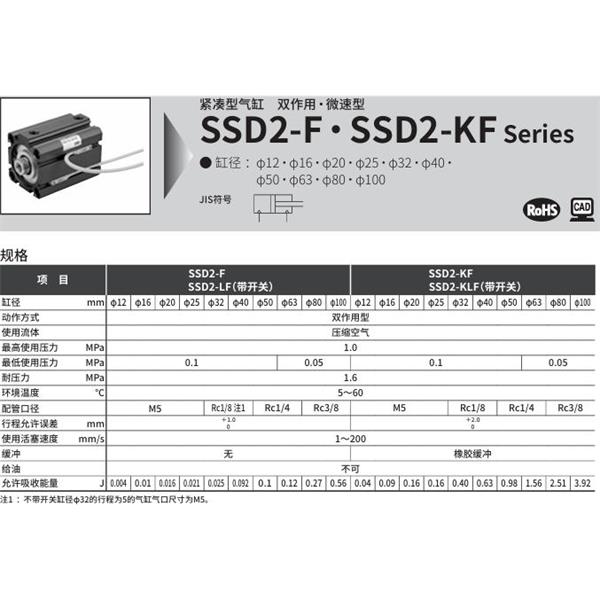 CKD喜開(kāi)理緊湊型氣缸SSD2-F-80-5-N-LB-I