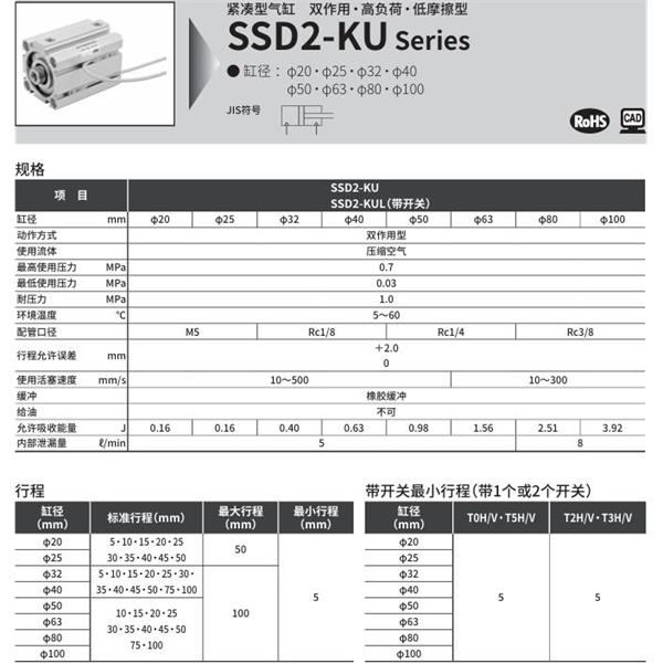 CKD喜開理緊湊型氣缸SSD2-KUL-20-10-T0H-R-N-LB-I