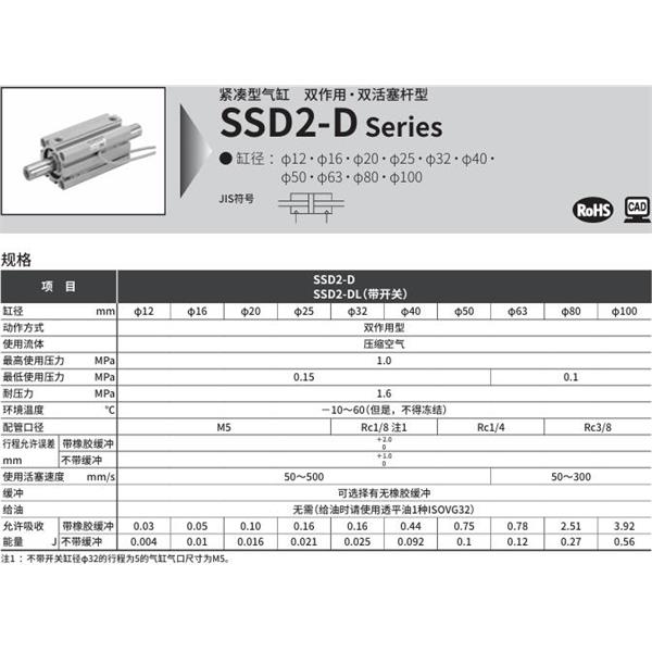 CKD喜開理緊湊型氣缸SSD2-40-5-N-LB-I