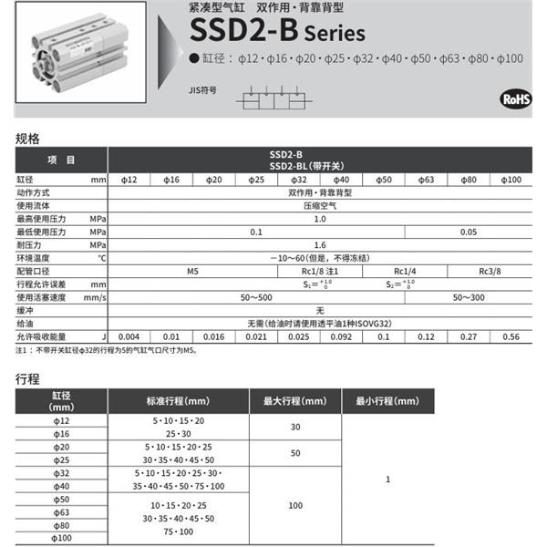 CKD喜開理緊湊型氣缸SSD2-BL-16-5-T0H-R-N-10-T0H-R-N-I