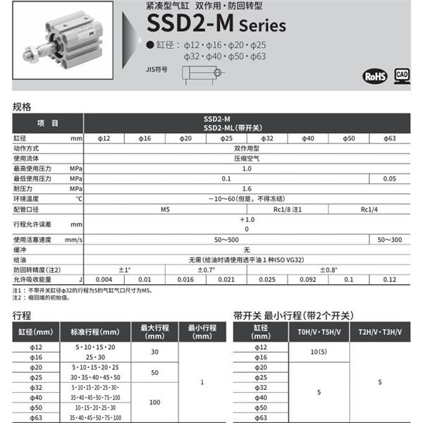 CKD喜開理緊湊型氣缸SSD2-ML-12-5-T0H-R-N-LB-I