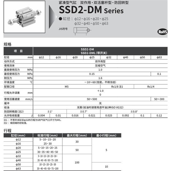 CKD喜開理緊湊型氣缸 SSD2-DM-40-5-N-LB-I