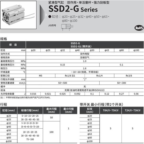 CKD喜開(kāi)理緊湊型氣缸SSD2-GL-80-10-T0H-R-N-LB-I