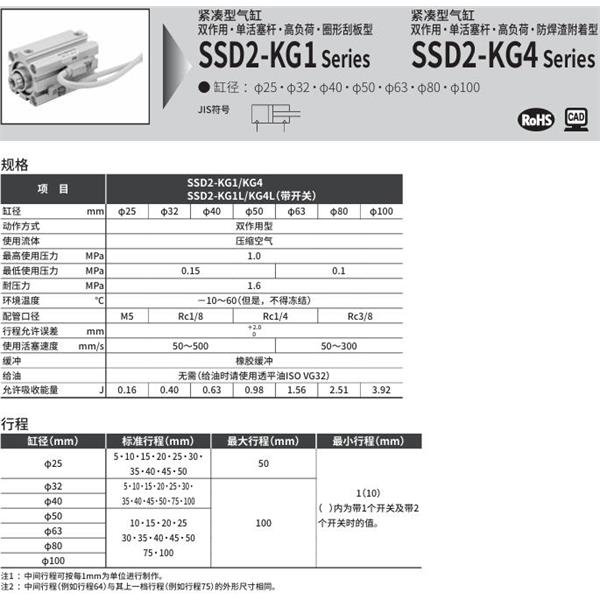 CKD喜開理緊湊型氣缸SSD2-KG4-32-10-N-LB-I