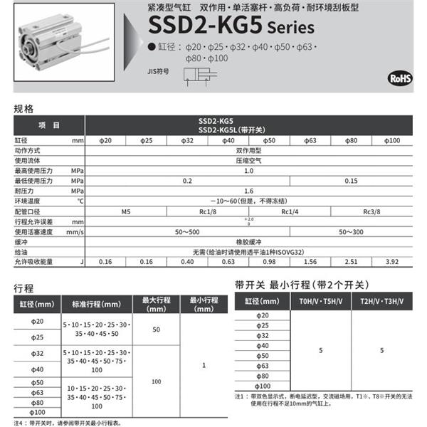 CKD喜開理緊湊型氣缸SSD2-KG5L-100-5-T0H-R-N-LB-I