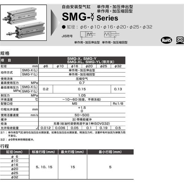 CKD喜開(kāi)理自由安裝型氣缸SMG-XL-16-15-K2H-R