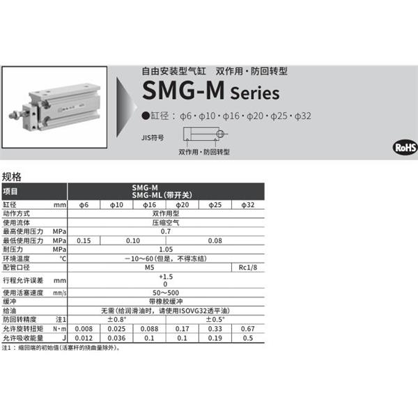 CKD喜開理自由安裝型氣缸SMG-M-20-25