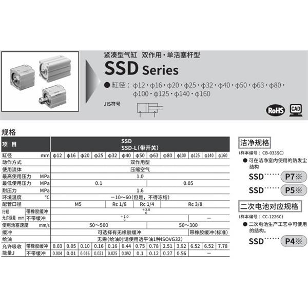 CKD喜開理超級緊湊型氣缸SSD-32-5-N-LB-I