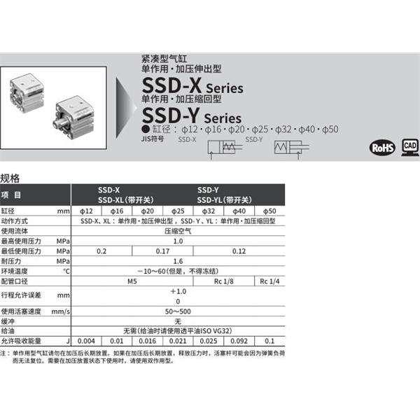 CKD喜開理超級緊湊型氣缸SSD-XL1-20-10-T0H-R-N-LB-I
