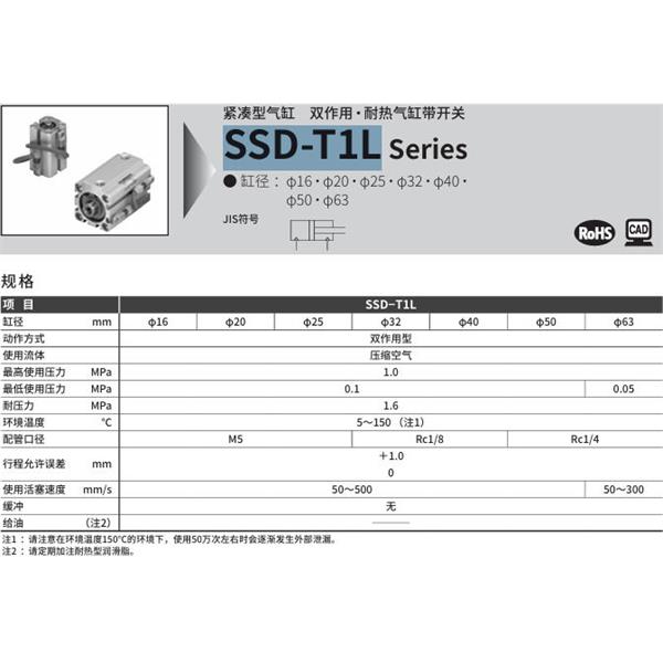CKD喜開理超級緊湊型氣缸SSD-T1L-16-10-ET0H-D-N-LB-I