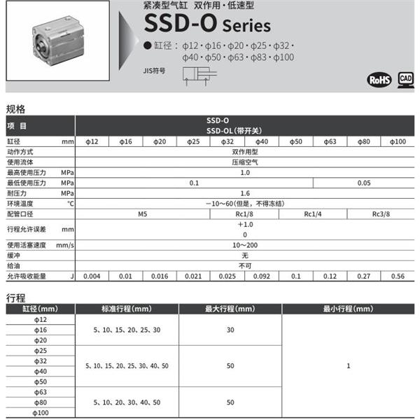 CKD喜開理超級緊湊型氣缸SSD-OL1-50-10-T2YH-R-N-LB-I