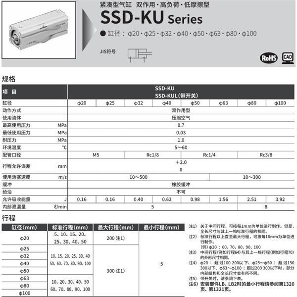 CKD喜開理超級緊湊型氣缸SSD-KUL-40-5-T0H-R-N-LB-I