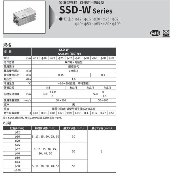 CKD喜開(kāi)理超級(jí)緊湊型氣缸SSD-WL1-100-30-T0H-R-N-10-T0H-R-N-I