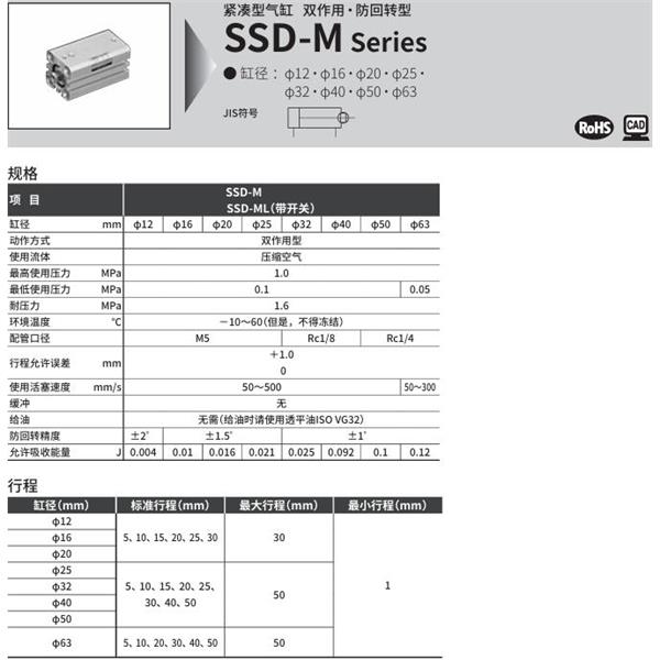 CKD喜開理超級緊湊型氣缸SSD-M-50-5-N-LB-I
