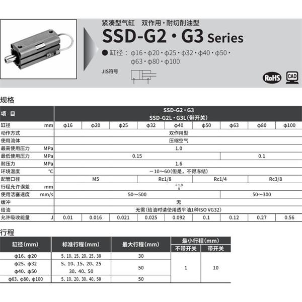 CKD喜開(kāi)理超級(jí)緊湊型氣缸SSD-G2L-50-30-T2YLH-R-N-LB-I