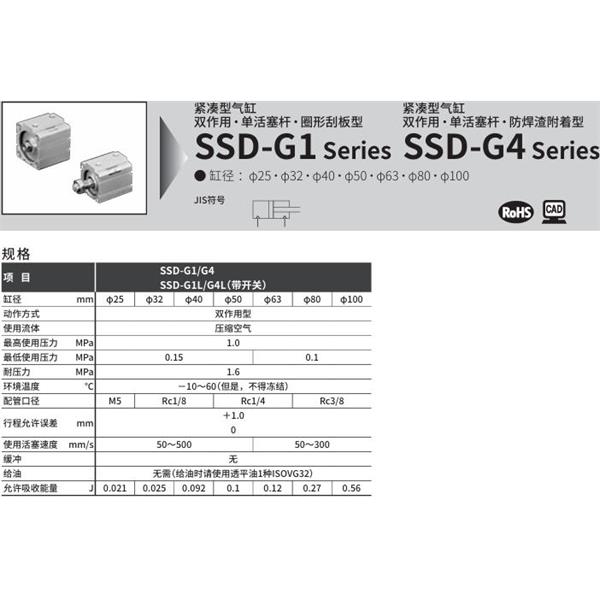 CKD喜開理超級緊湊型氣缸SSD-G1L-40-10-T2YD-R-N-LB-I