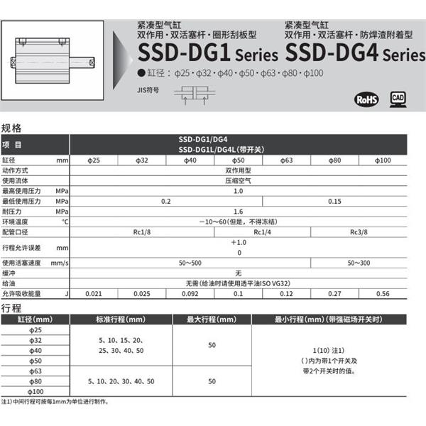 CKD喜開理超級緊湊型氣缸SSD-DG4-50-10-N-LB-I