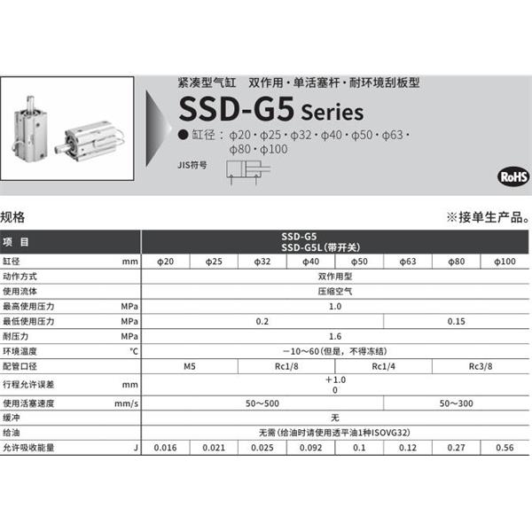 CKD喜開理超級緊湊型氣缸SSD-G5-25-5-N-LB-I