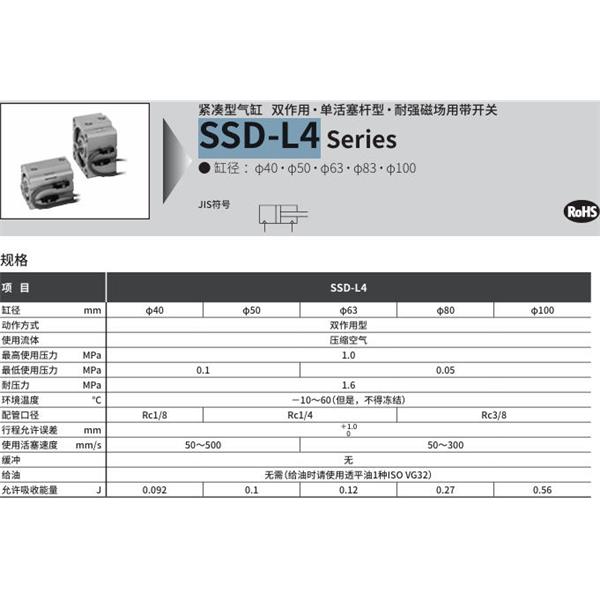 CKD喜開理超級緊湊型氣缸SSD-L4-50-40-V0-D-N-LB-I