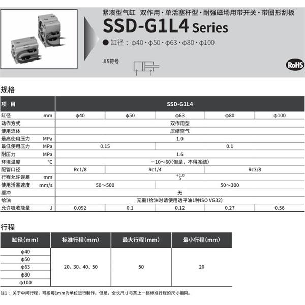CKD喜開理超級緊湊型氣缸SSD-G1L4-80-40-V0-D-N-LB-I