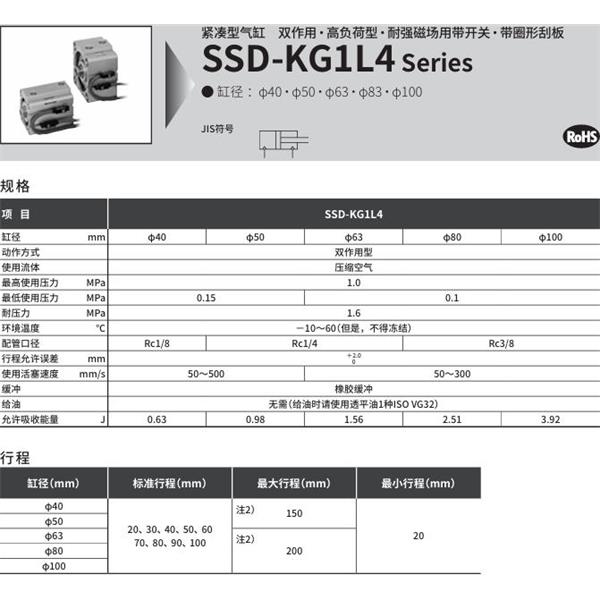 CKD喜開理超級緊湊型氣缸SSD-KG1L4-63-40-V0-D-N-LB-I