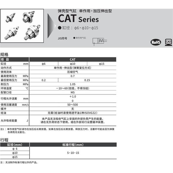 CKD喜開理彈殼型氣缸CAT-O-6-10-M