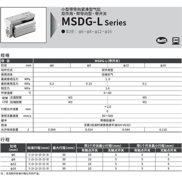 CKD喜開理小型緊湊型氣缸MSDG-L-16-10-F0H-D-R