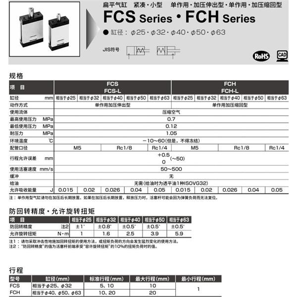 CKD喜開理扁平緊湊型氣缸FCS-63-10-N