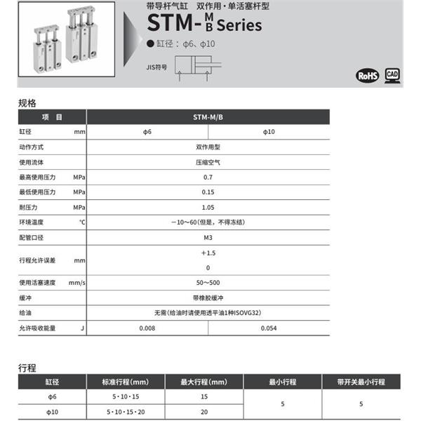 CKD喜開理帶導桿氣缸STM-B-6-10-A