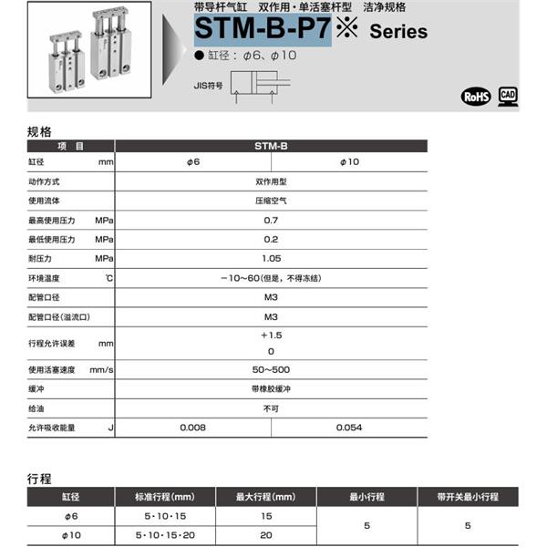 CKD喜開理帶導桿氣缸STM-B-6-10-F2V-D-A-P73