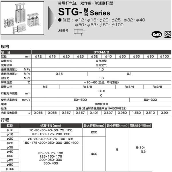 CKD喜開理帶導桿氣缸STG-M-63-25-P6