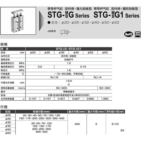 CKD喜開(kāi)理帶導(dǎo)桿氣缸STG-MG1-50-25-T2H-R