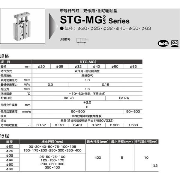 CKD喜開理帶導桿氣缸STG-MG2-20-25