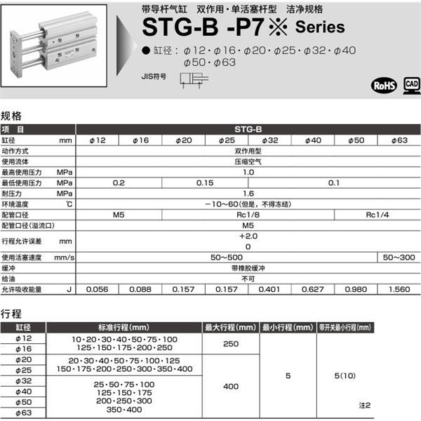 CKD喜開理帶導桿氣缸STG-B-50-25-T0H-R-P72