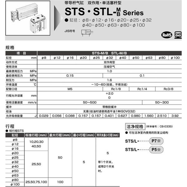 CKD喜開理帶導桿氣缸STL-M-100-50-F
