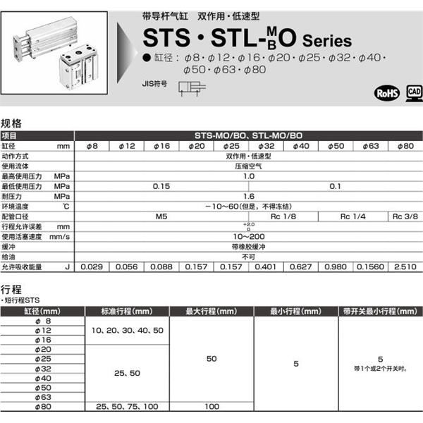 CKD喜開理帶導(dǎo)桿氣缸STL-MO-50-50-T0H-R-F