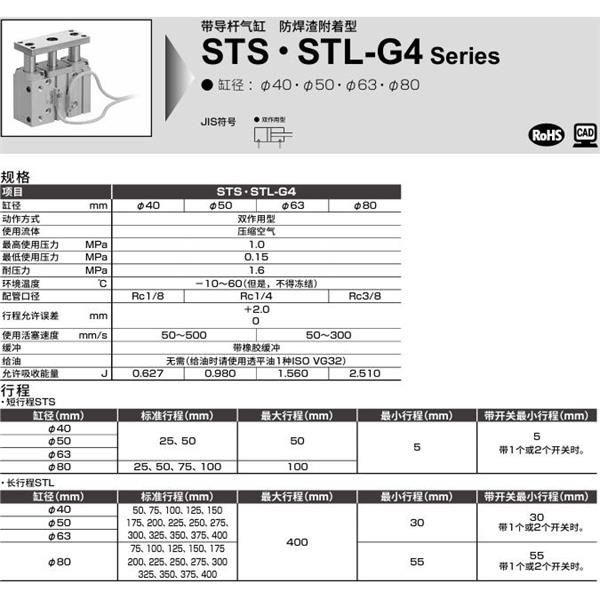 CKD喜開理帶導桿氣缸STS-MG4-L1-40-50-T2YD-R-F